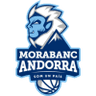 MoraBanc Andorra