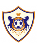 FK Qarabag
