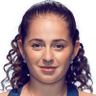 undefined Jelena Ostapenko