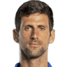 undefined Novak Djokovic